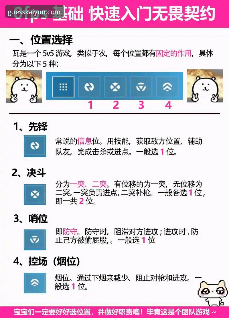 揭秘kaiyun竞猜平台使用教程：你不知道的高效操作与实战体验